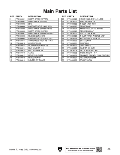 Part Diagram for T31636