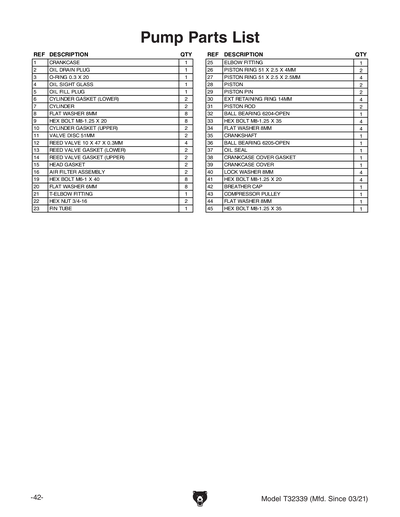 Part Diagram for T32339