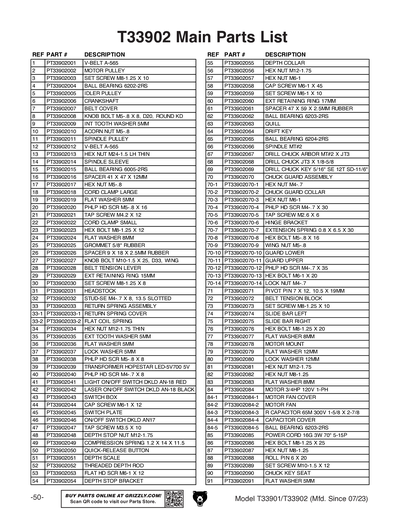 Part Diagram for T33901