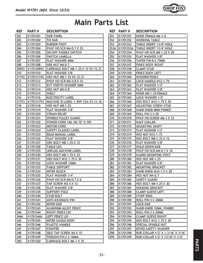 Part Diagram for W1701
